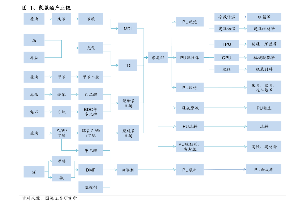 欧元兑换人民币汇率今日（人民币对欧元汇率查询）-慧博投研资讯