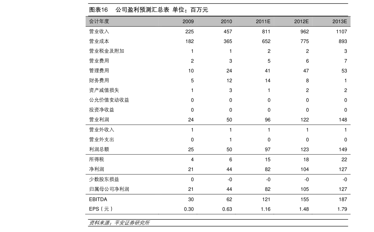 欧元兑换人民币汇率今日（人民币对欧元汇率查询）-慧博投研资讯