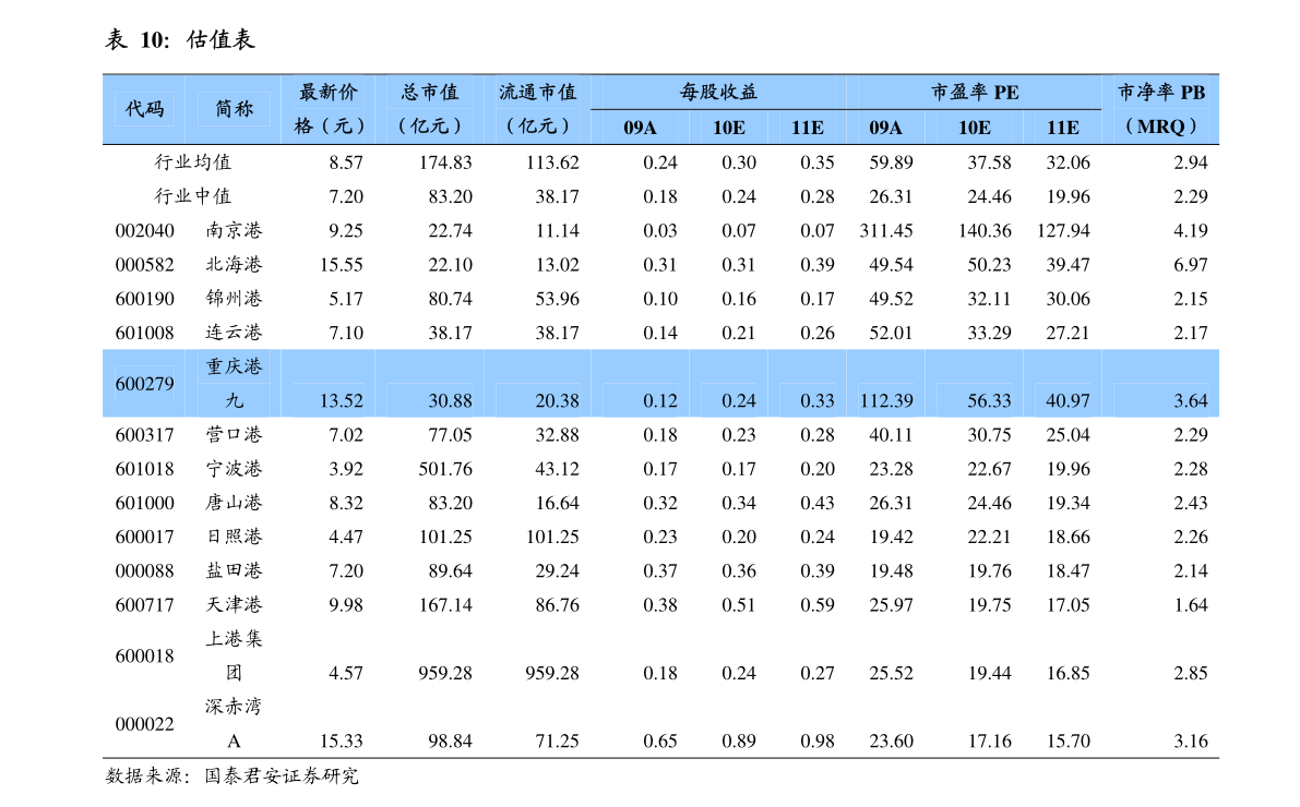 欧元和美元兑换（人民币对欧元汇率今日）-慧博（hibor.net）