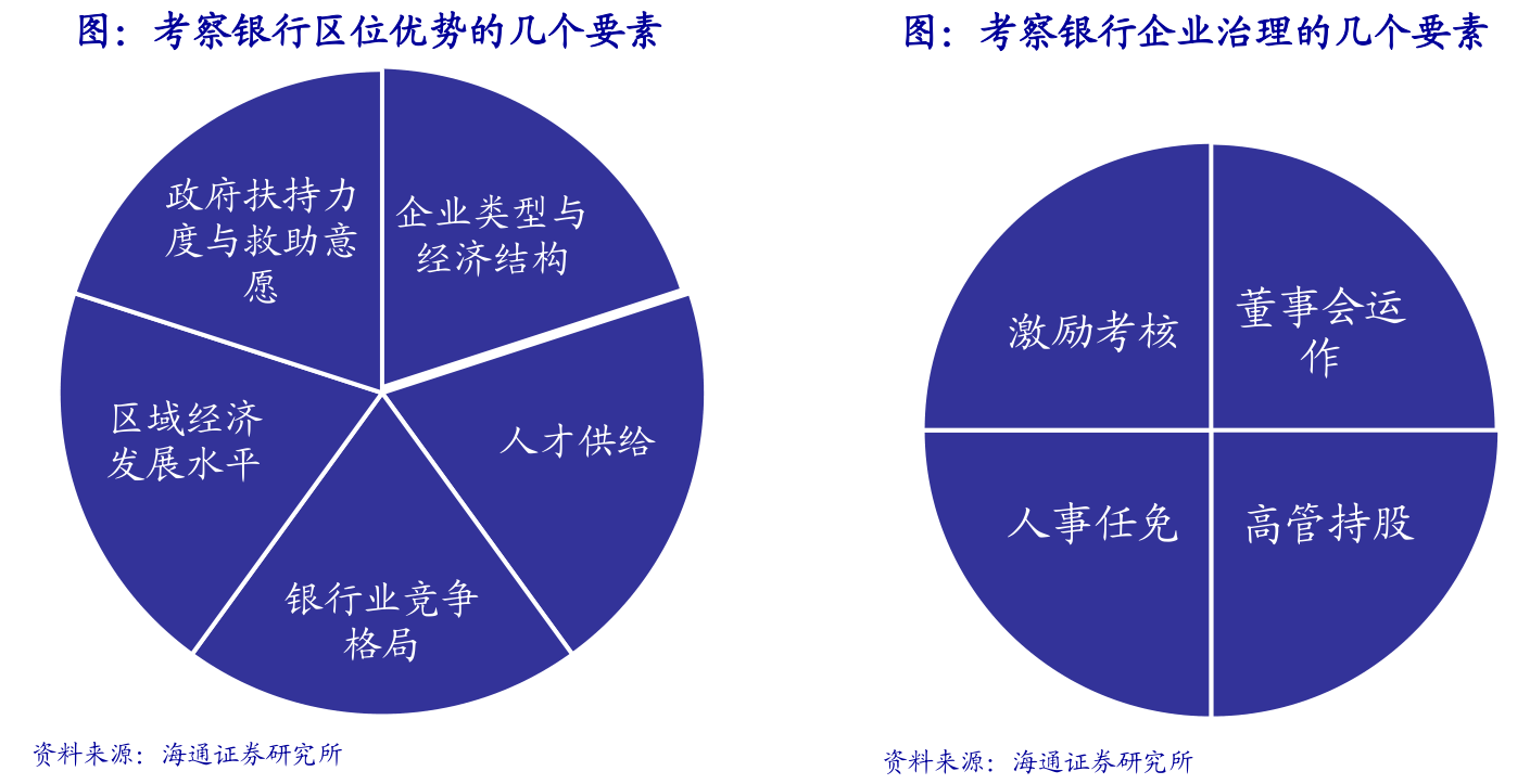 如何看股票走势图（股票趋势分析图）-慧博研究报告资讯