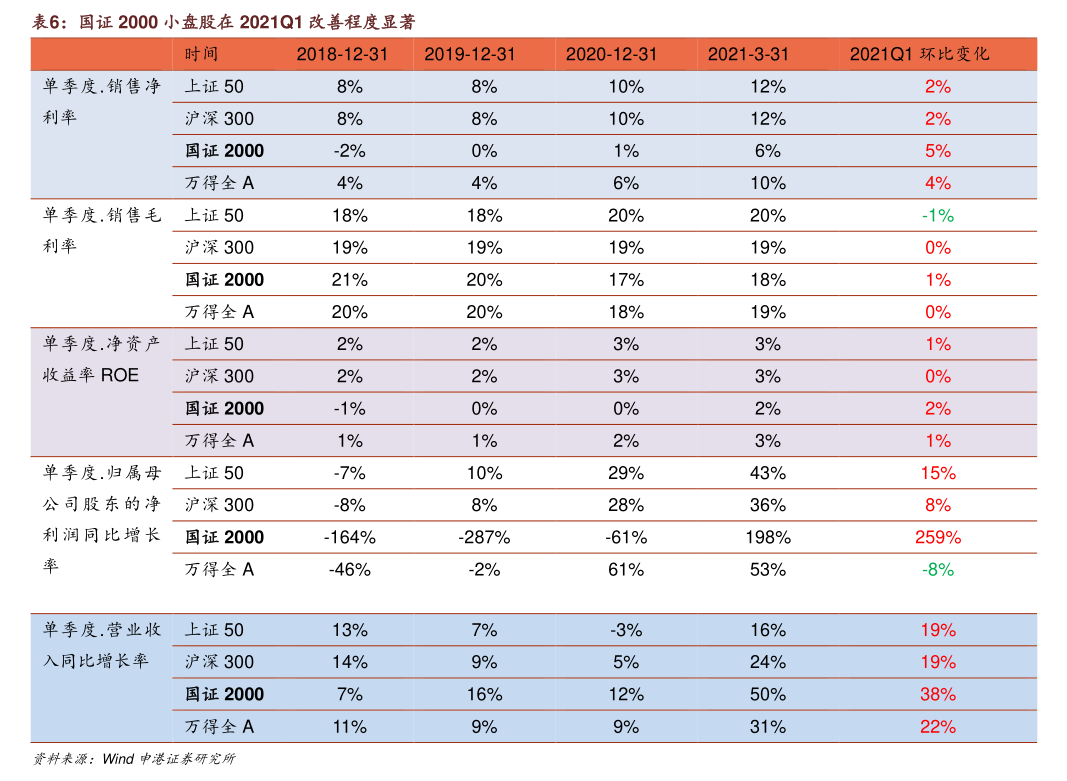 澳元兑换人民币汇率走势（下周澳元走势预测）-慧博研究报告资讯