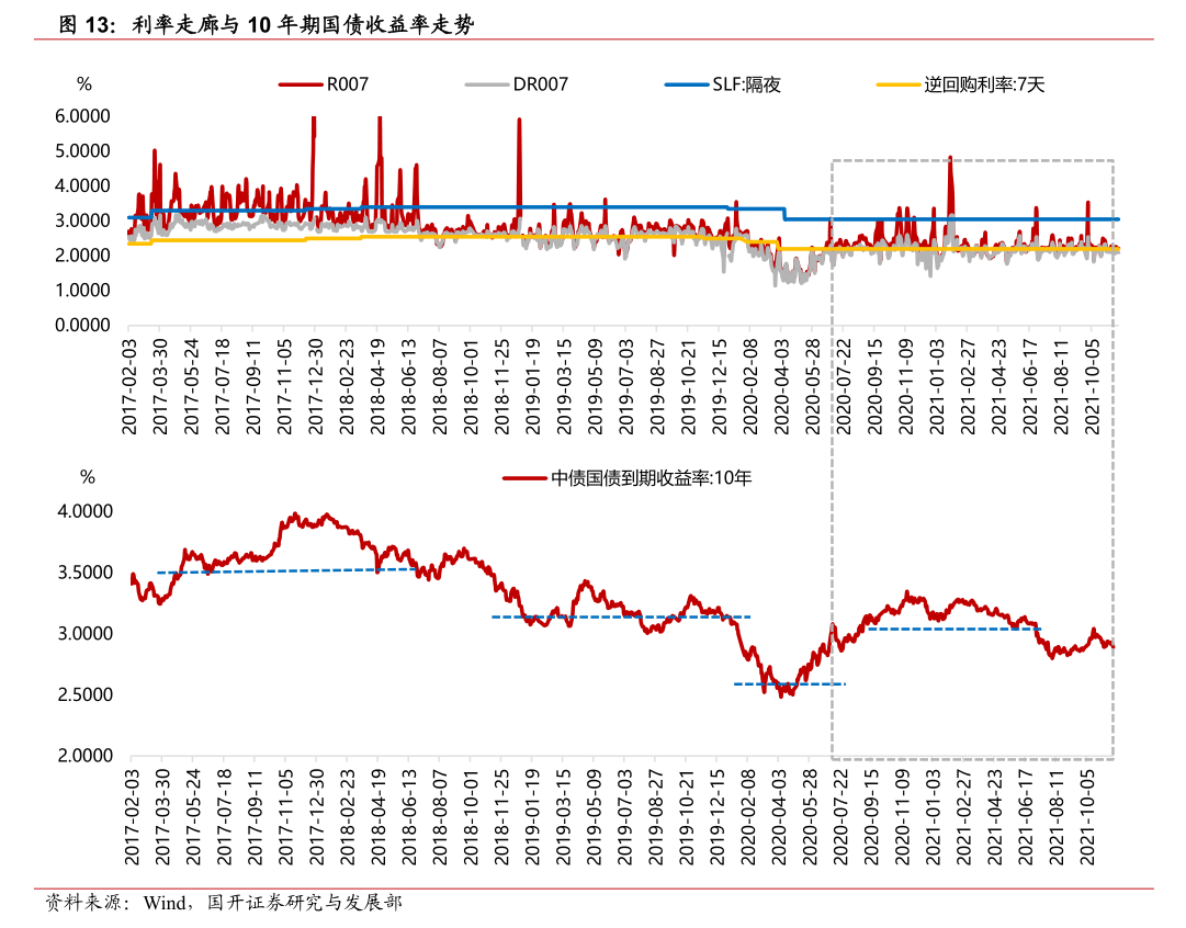 卢布汇率美元走势（今日卢布汇率）-慧博（hibor.net）