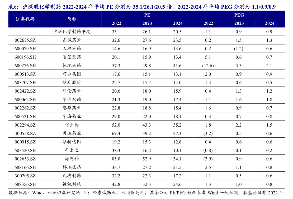 美元兑巴基斯坦卢比汇率（卢布对人民币汇率今日）-慧博（hibor.net）