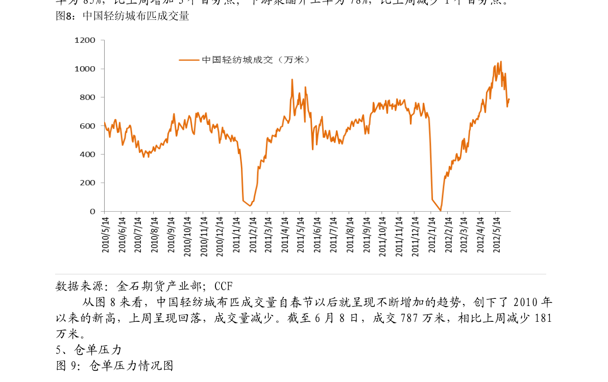 美联储加息时间表历次明细（美国加息时间2022年11月）-慧博（hibor.net）