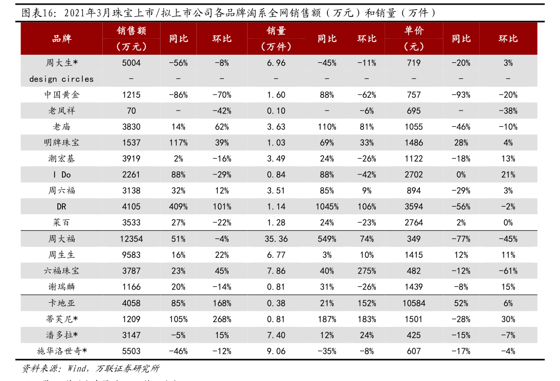 汇率人民币兑欧元（人民币对欧元汇率）-慧博（hibor.net）