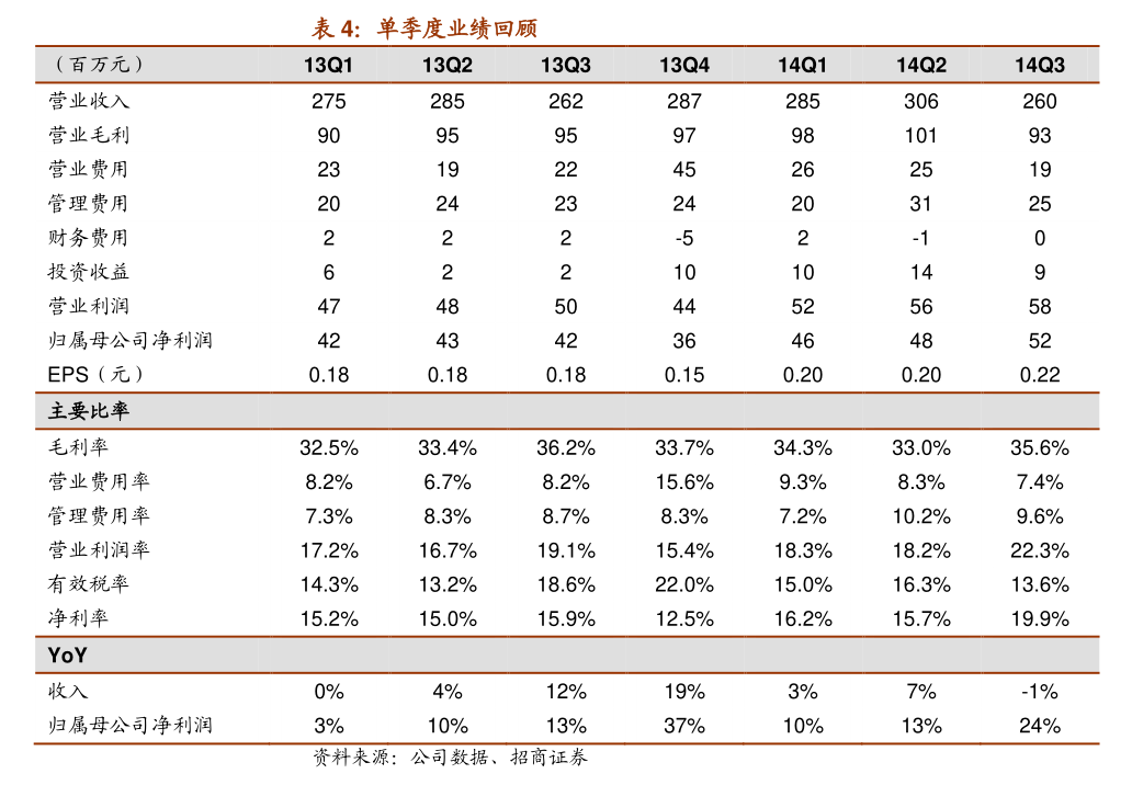 电子书排行_2021年度电子书年中榜单(2)