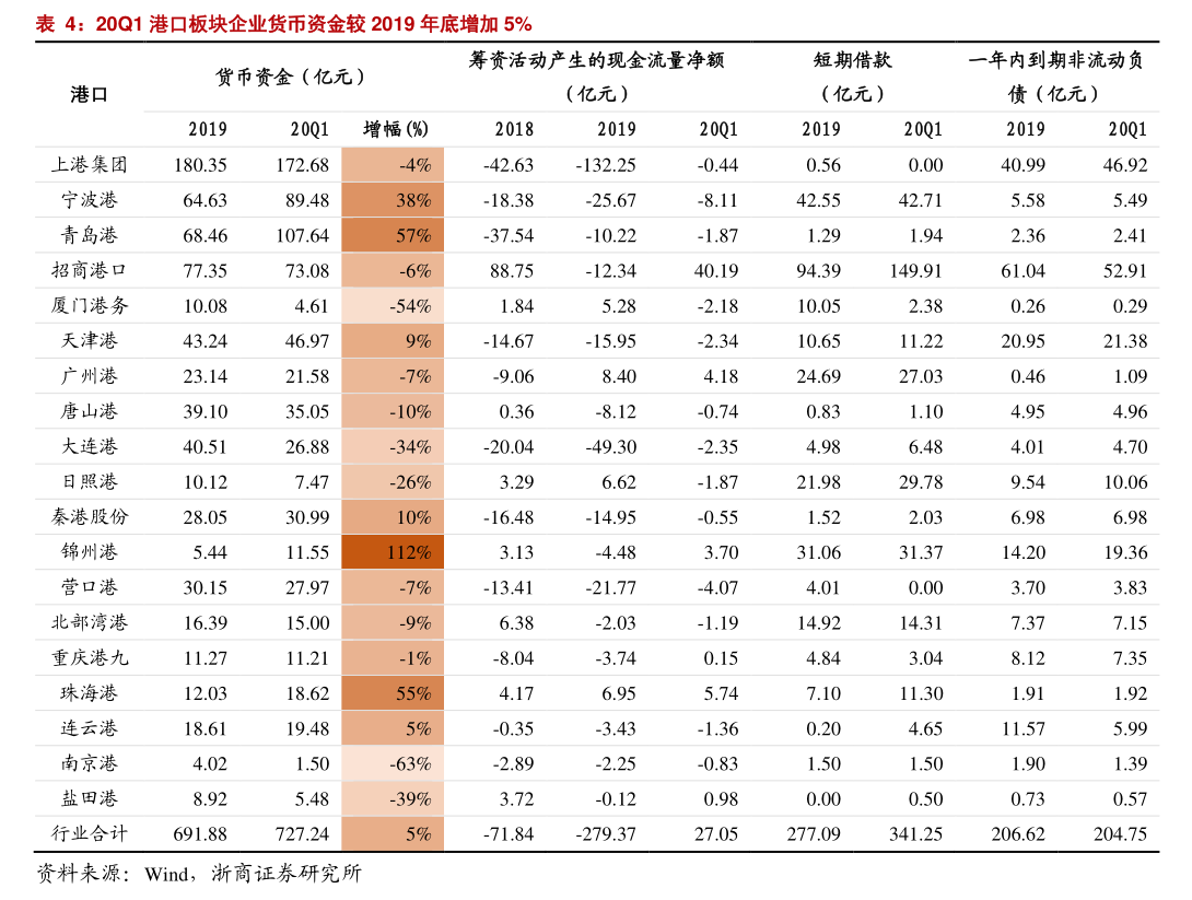 中国有名的投资公司（金融公司排名）-慧博（hibor.net）