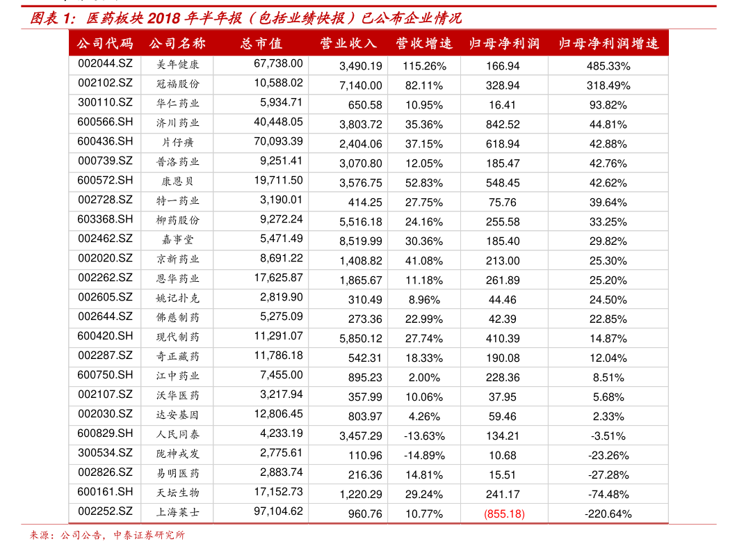 马币最近为什么贬值这么厉害（马币对人民币汇率）-慧博（hibor.net）