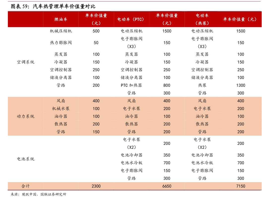 1亿韩元=人民币（人民币和韩元的汇率）-慧博（hibor.net）