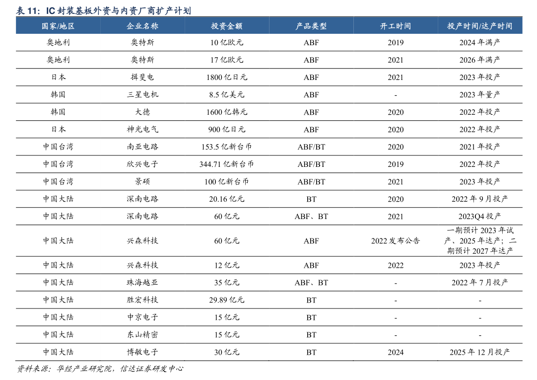 美金汇率查询（美元兑人民币实时汇率新）-慧博（hibor.net）
