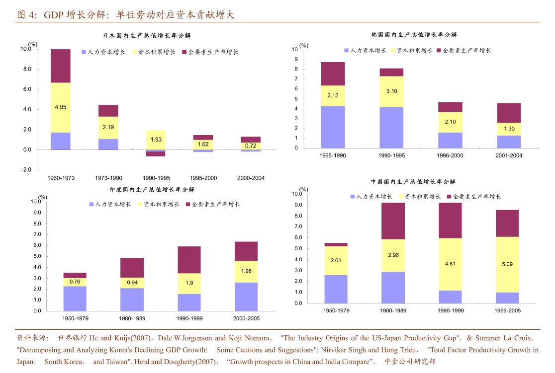 500元炒股一天能赚多少钱（股票可以当天买当天卖吗）-慧博研究报告资讯