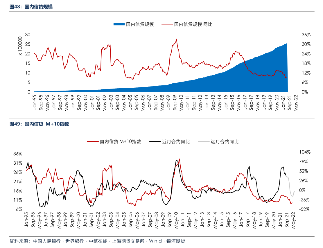 人民币马上大贬值破8（人民币兑美元汇率）-慧博研究报告资讯
