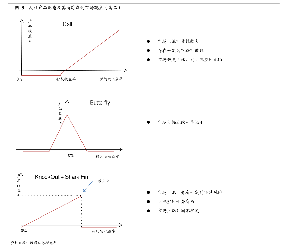 人民币对日币汇率（下周日元走势预测）-慧博研究报告资讯