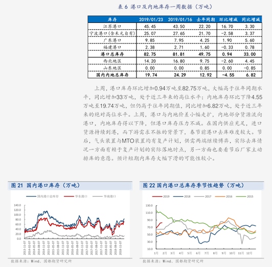 疫苗排行榜_人用疫苗,全球前11强生产商排名及市场份额(2)