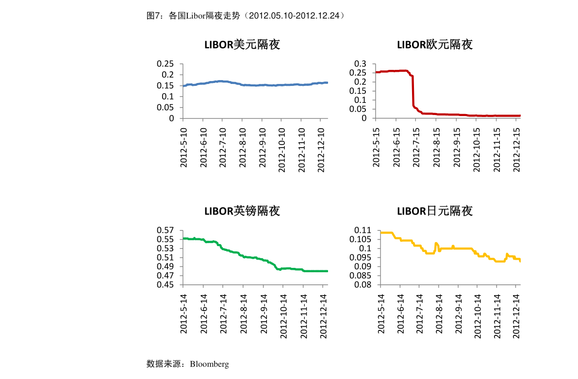 快餐和全套和一条龙的区别是什么（全套多少钱）-慧博（hibor.net）