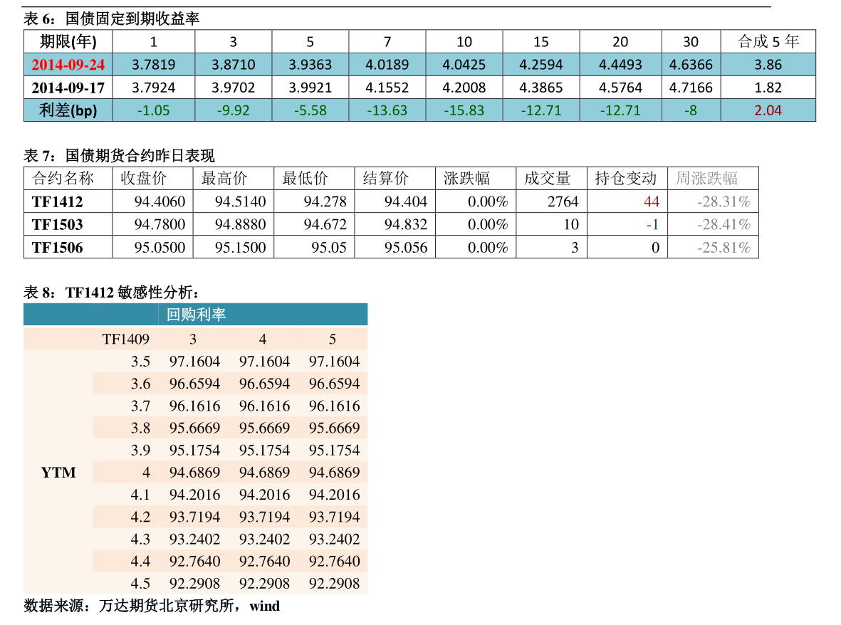 日元今天突然涨了（日币兑换人民币汇率）-慧博（hibor.net）