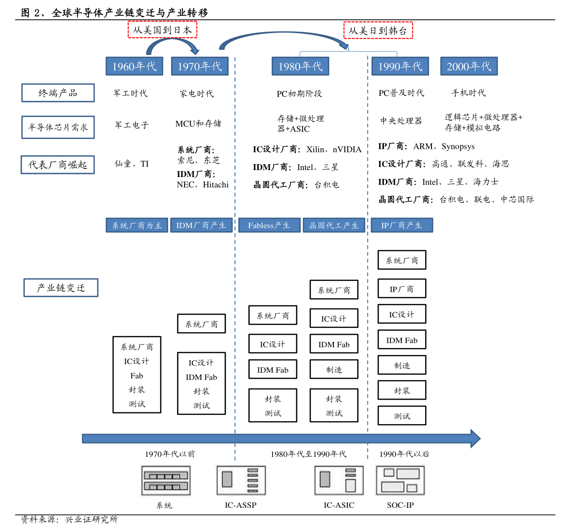 圆柱电池4680（4680电池概念股）-慧博（hibor.net）